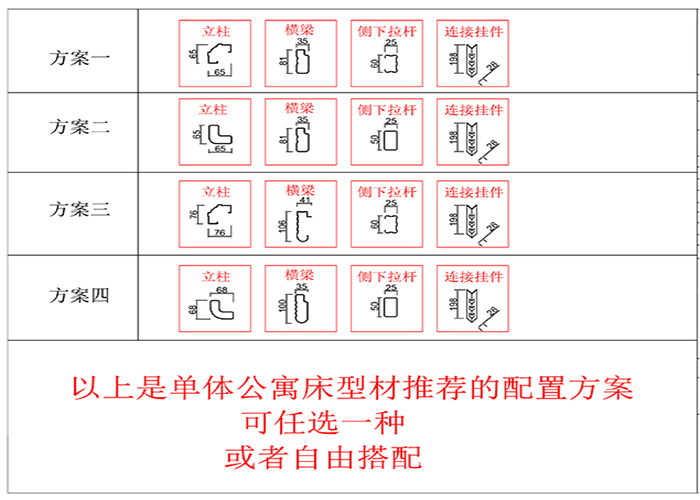 員工宿舍公寓床相關型材方案