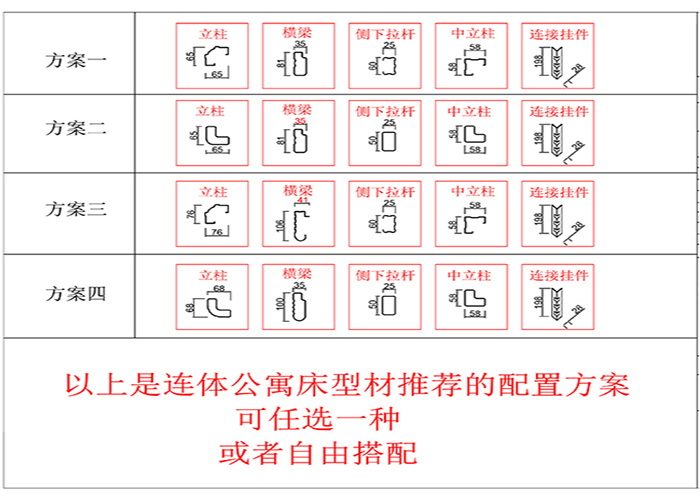 湖州公寓床相關型材方案